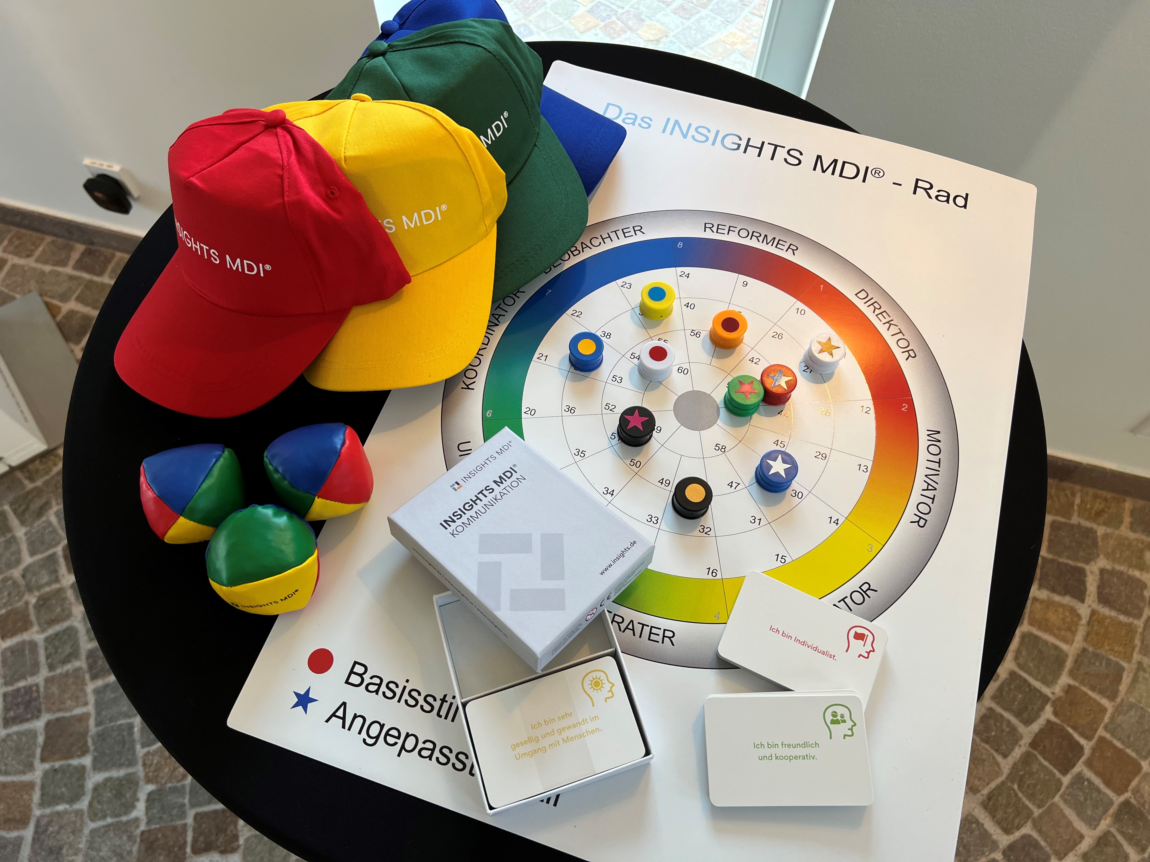 INSIGHTS MDI® Startpaket mit Rad, Karten und Kappen